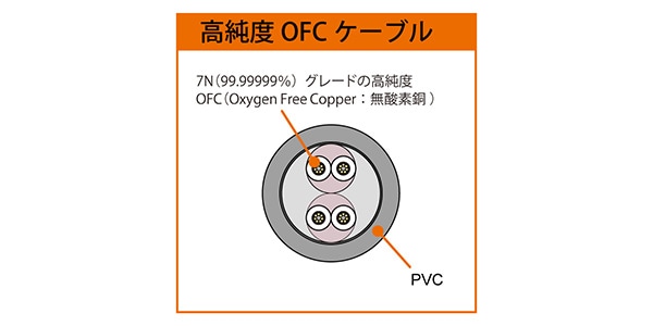Fostex ( フォステクス )  / TH910画像11