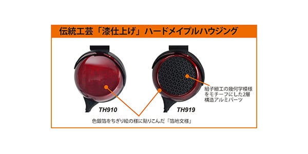 Fostex ( フォステクス )  / TH910画像7