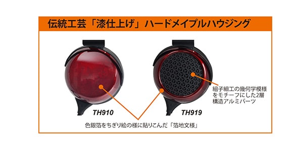Fostex ( フォステクス )  / TH919画像7