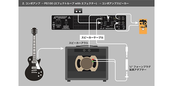 FRYETTE ( フライエット )  / PS-100 画像4