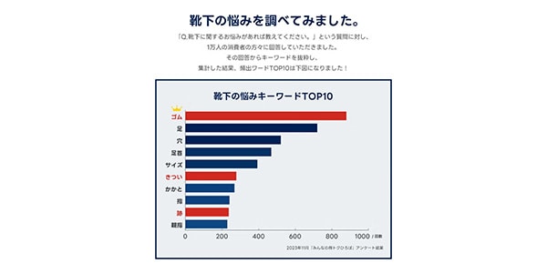 FUKURASHI / ゆるピ丈 無地 リブ ソックス クルー丈 24-26cm ブラック画像3