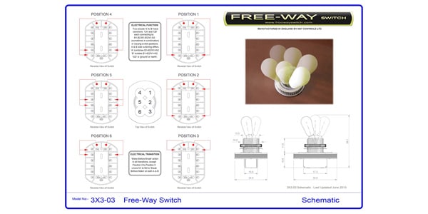  Free-Way switch ( フリーウェイ スイッチ ) / 3x3-3 6way Ni 