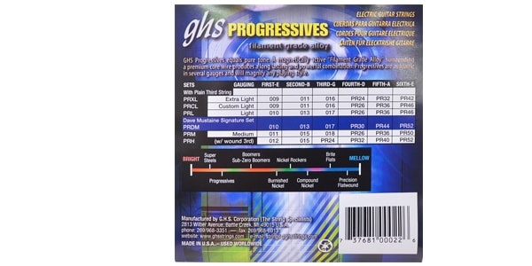 GHS / PRM PROGRESSIVES - Medium画像2