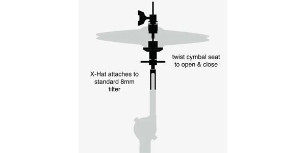 GIBRALTAR ( ジブラルタル )  / SC-XHAT画像2