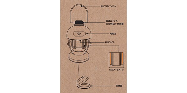 GIMMICK ( ギミック )  / KURUMIランタン GM-L220 AG画像3
