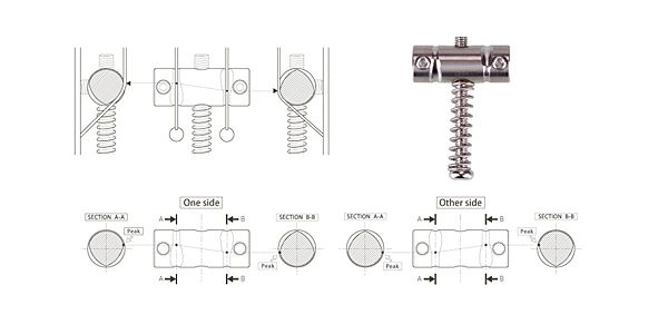 GOTOH / In-Tune BS 画像4