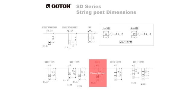 GOTOH / SD90-HAP-M5-L3+R3-Nickel画像2