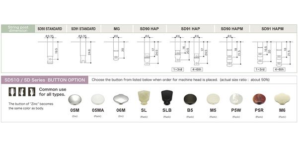 GOTOH / SD90-MG-T-SL-L3R3-Gold画像5