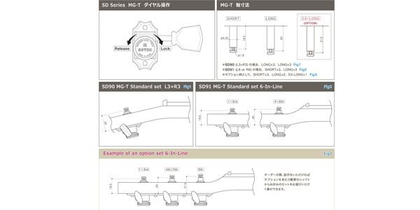 GOTOH / SD90-MG-T-05M-L3R3-Gold 画像3