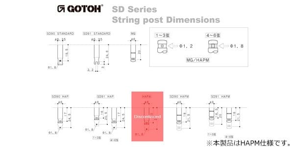 GOTOH / SD91-HAPM-05MA-R6-Nickel 画像2