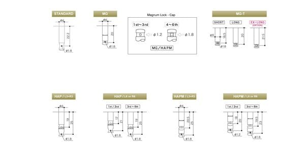 GOTOH / SG301-MG-05P1-L3R3-Chrome画像6