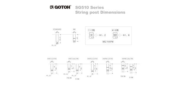 GOTOH ( ゴトー )  / SGS510Z-HAPM-A20-L3+R3-Chrome画像3