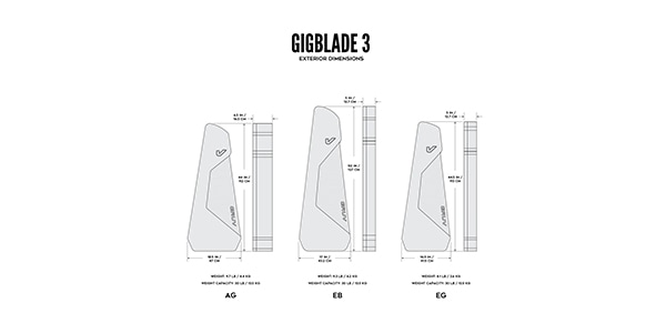 Gruv Gear / GigBlade 3 for Electric Bass Karbon Edition Black画像4