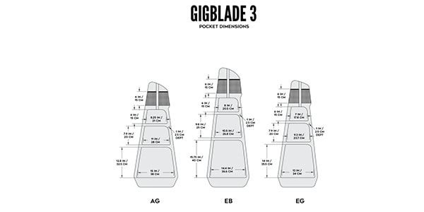 Gruv Gear / GigBlade 3 for Electric Bass Karbon Edition Black画像6