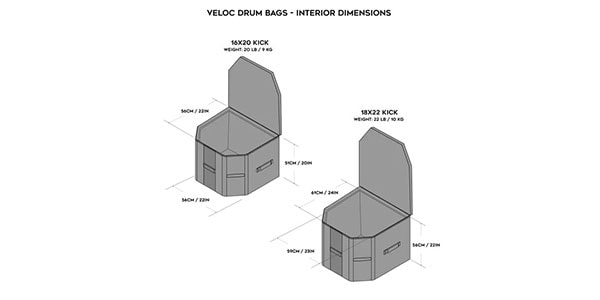 Gruv Gear ( グルーブギア ) / Veloc 18x22 Bass Drum Bag画像2