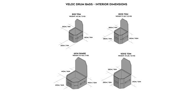 Gruv Gear ( グルーブギア )  / Veloc 10x12 Rack Tom Drum Bag画像2