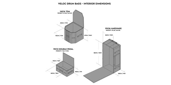 Gruv Gear ( グルーブギア ) / Veloc 14x16 Floor Tom Drum Bag画像2