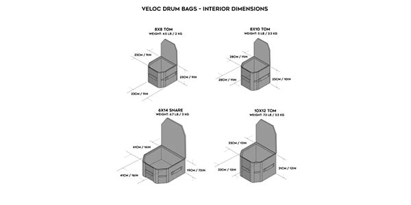 Gruv Gear ( グルーブギア )  / Veloc 8x10 Rack Tom Drum Bag画像2