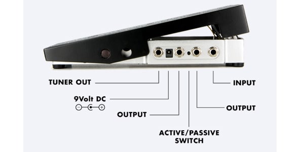 Amazon | Goodrich Sound L-10k LowTen (active) ボリューム