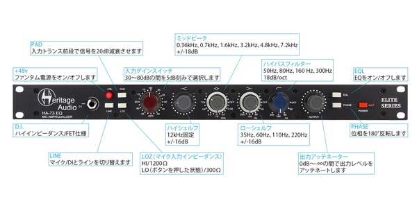Heritage Audio ( ヘリテージオーディオ )  / HA73 EQ Elite画像4