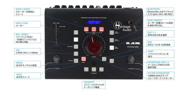 Heritage Audio ( ヘリテージオーディオ )  / RAM System 2000画像4