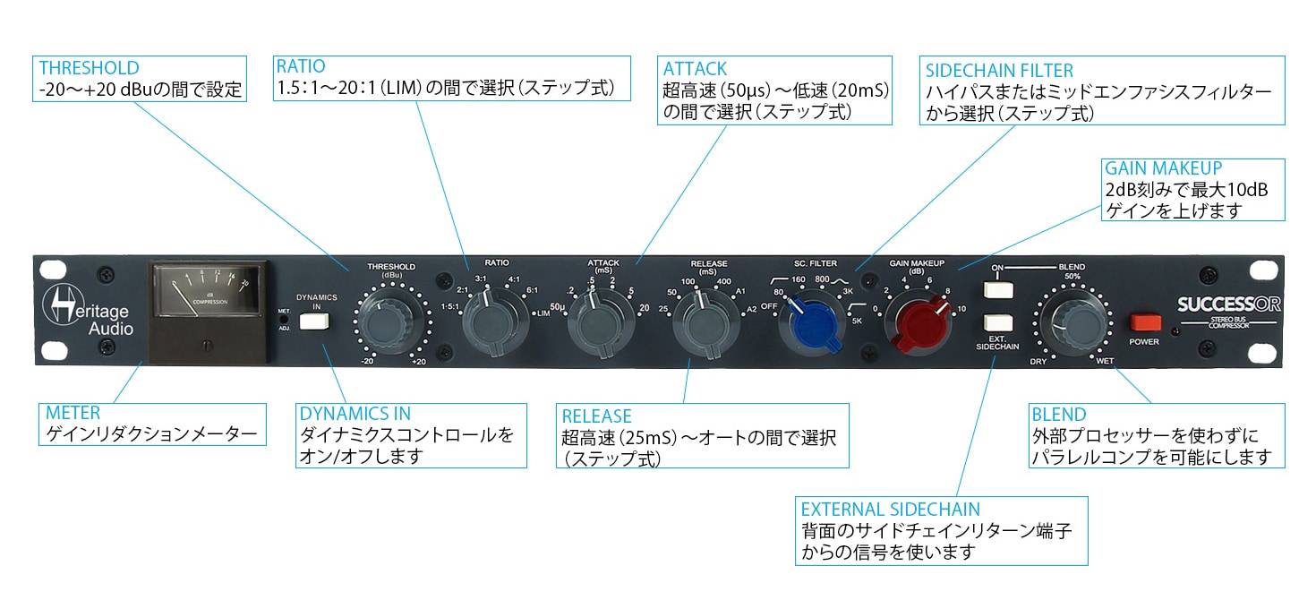 Begin掲載 ウエストンローラー ブラシレスモーターローラー DC24V 標準型 外径50.0φ 周速42 ローラー幅800MM  5RS-500-42-800 (株)新井製作所 (メーカー取寄)