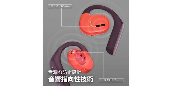 Haylou / HL-OW01BK画像3