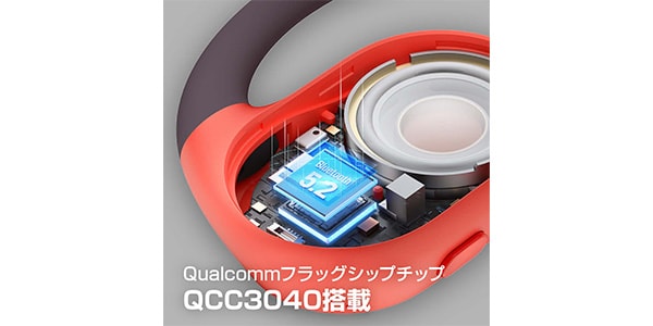 Haylou / HL-OW01OR画像5