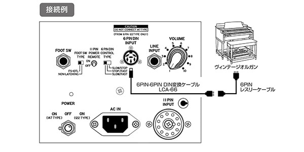 HAMMOND ( ハモンド )  / 122H　レスリースピーカー画像5