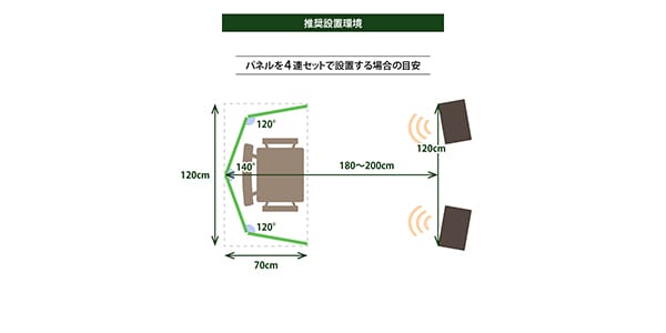 林製作所 ( ハヤシセイサクショ )  / オーディオルームパネル 4連セット ブラウン画像11