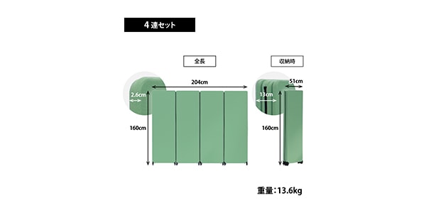 林製作所 ( ハヤシセイサクショ )  / オーディオルームパネル 4連セット グリーン画像6