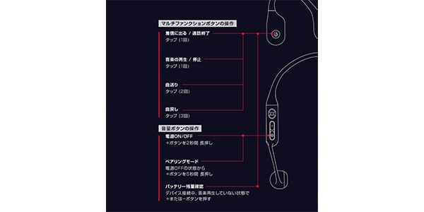 Haylou / HL-BC01BK画像3