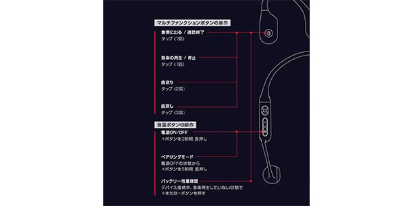 Haylou ( ハイロ― ) PurFree BC01 HL-BC01BK 骨伝導ワイヤレスイヤホン