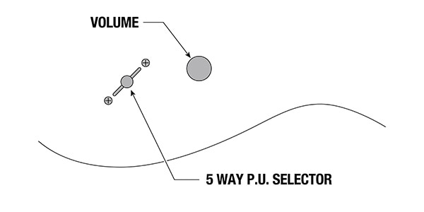 Ibanez ( アイバニーズ )  / 540PIII-BK GENESIS COLLECTION画像8