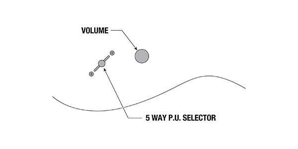 Ibanez ( アイバニーズ )  / 540PIII-DY GENESIS COLLECTION画像8
