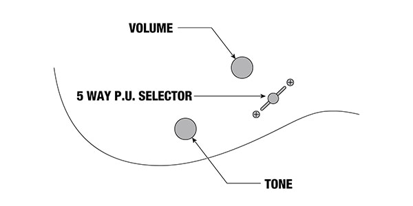 Ibanez ( アイバニーズ )  / RGA42AH-BKS画像8