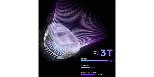 iBasso Audio / 3T154BK画像5