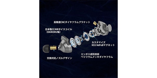 iBasso Audio / 3T154BK画像8