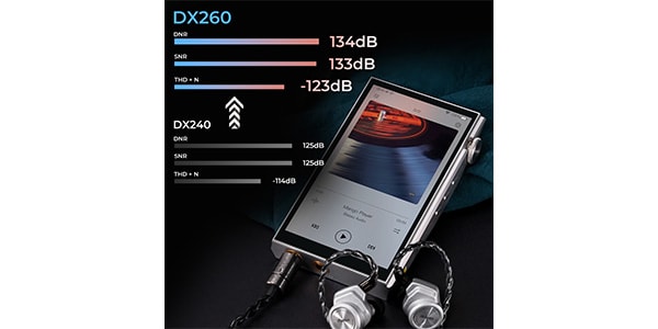 iBasso Audio / DX260BK画像10