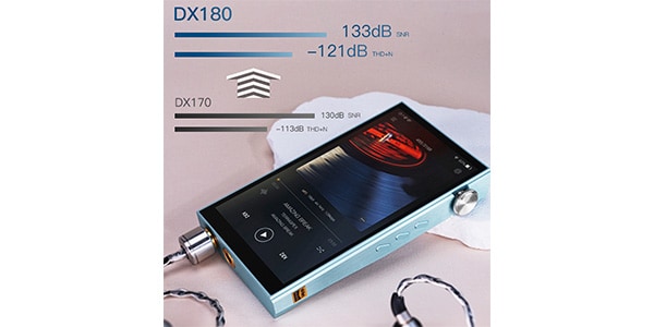 iBasso Audio ( アイバッソ オーディオ )  / DX180 Green デジタルオーディオプレーヤー画像10