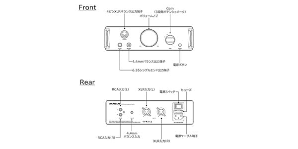 iBasso Audio ( アイバッソ オーディオ )  / Kunlun画像3