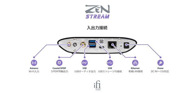 iFI Audio ( アイファイオーディオ )  / ZEN stream画像4