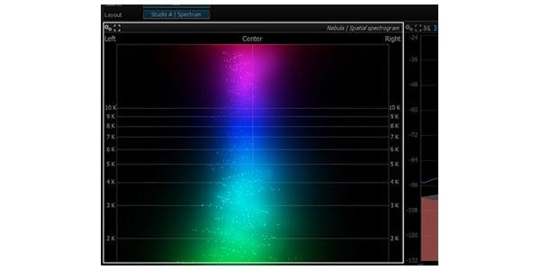 FLUX / Pure Analyzer Essential リアルタイム・アナライザー 画像4