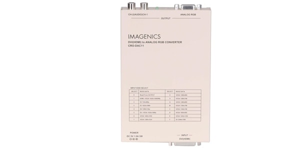 IMAGENICS/CRO-DAC11