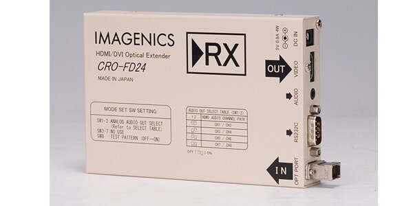 IMAGENICS/CRO-FD24RX