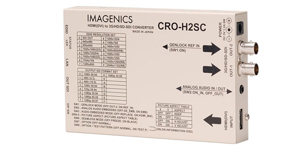 IMAGENICS/CRO-H2SC