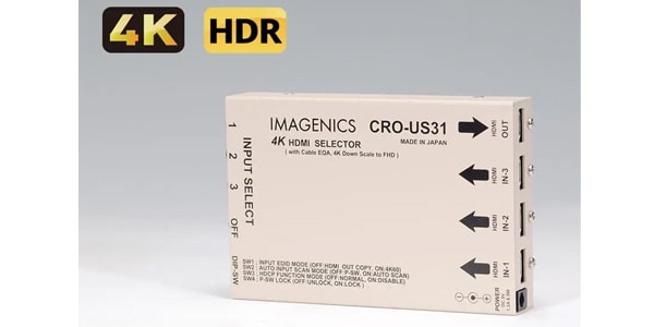 IMAGENICS/CRO-US31