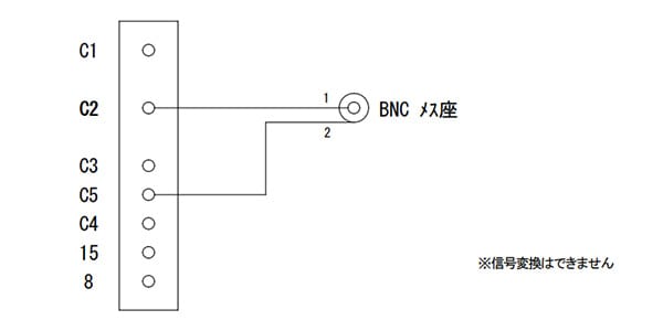 IMAGENICS ( イメージニクス )  / DVIP(I)-1BS画像2