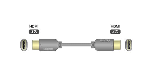 IMAGENICS / HDP-HDP3M HDMIケーブル