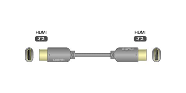 /HDP-HDP3M